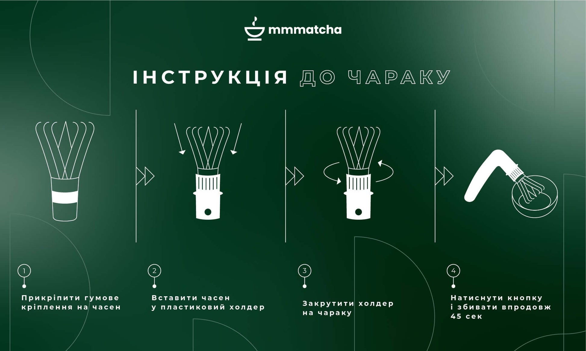 інструкція з використання автоматичного часену Чараку